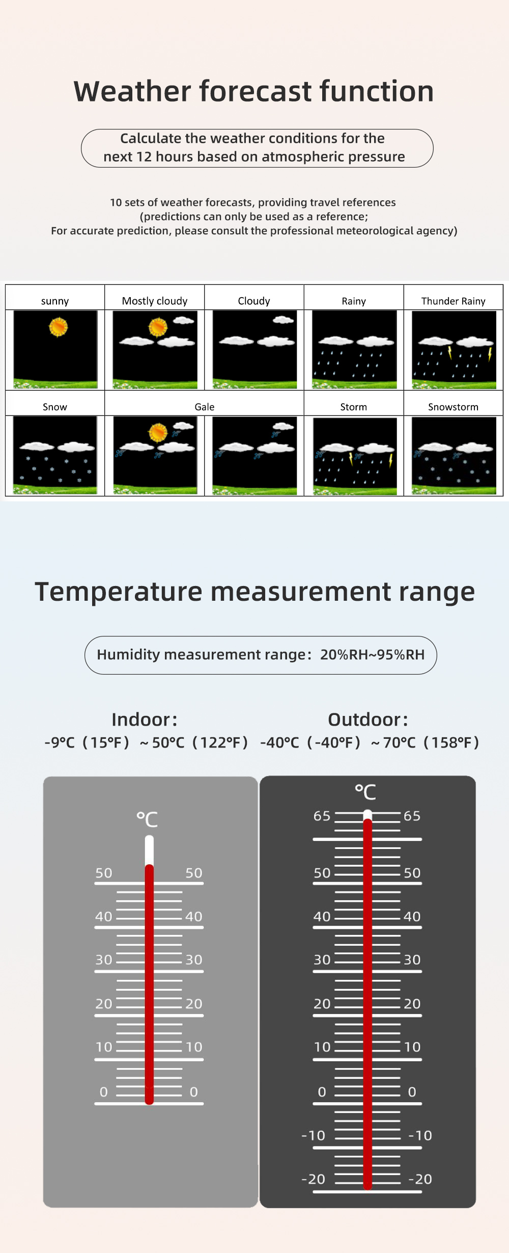 MultifunctionalWeatherStationTemperatureHumidityWindSpeedandRainfallDetectionWirelessWeatherForecast-2000765-4