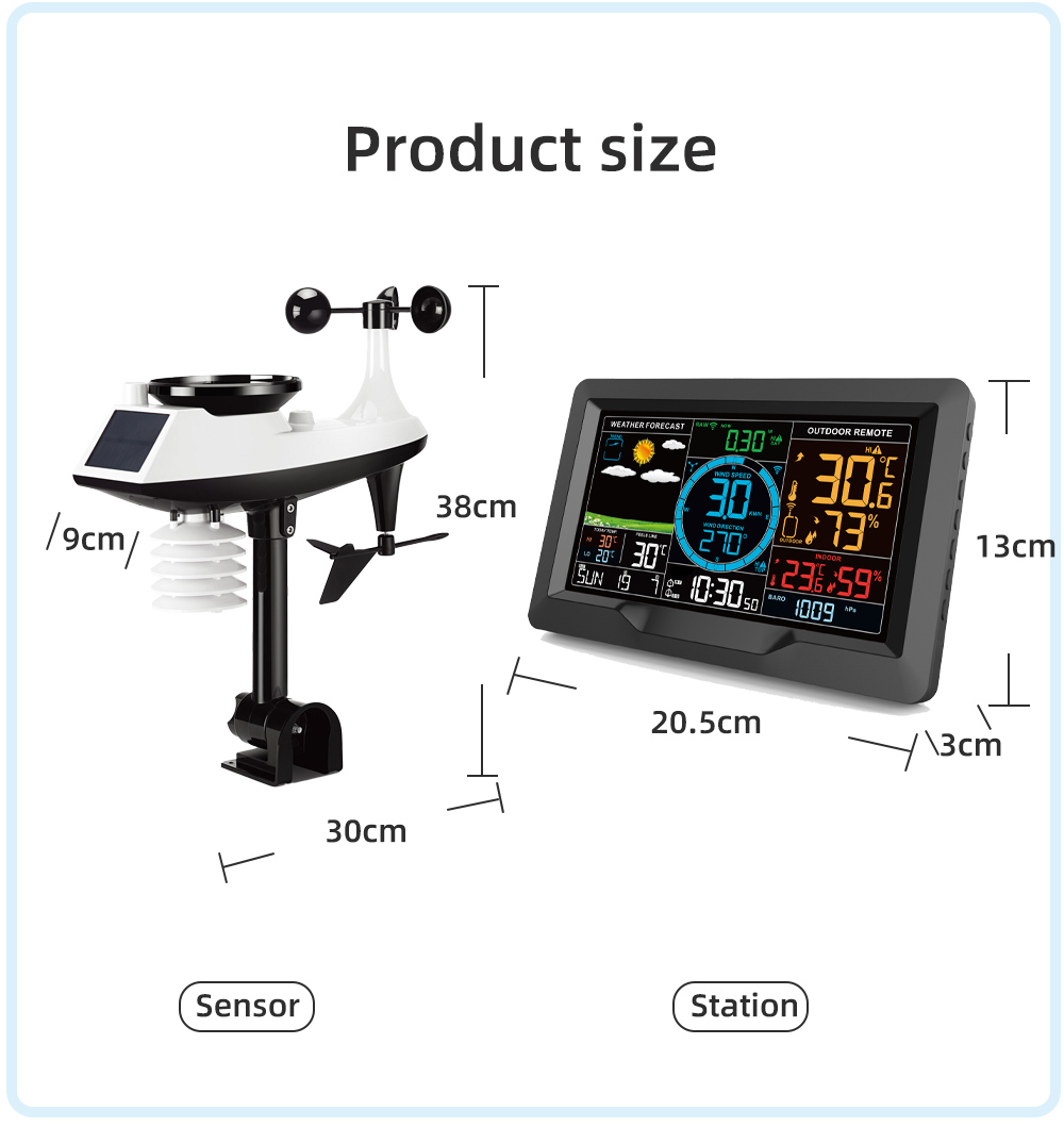 MultifunctionalWeatherStationTemperatureHumidityWindSpeedandRainfallDetectionWirelessWeatherForecast-2000765-6