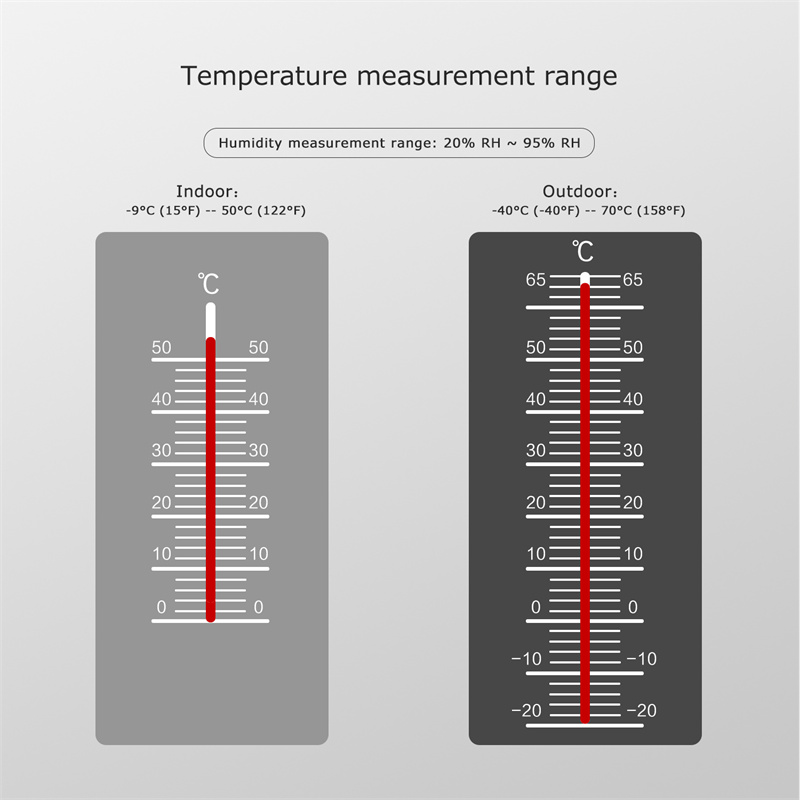 MultifunctionalWirelessWeatherStationIndoorOutdoorTemperatureHumidityTimeWeatherForecastFunctionCloc-2001783-5