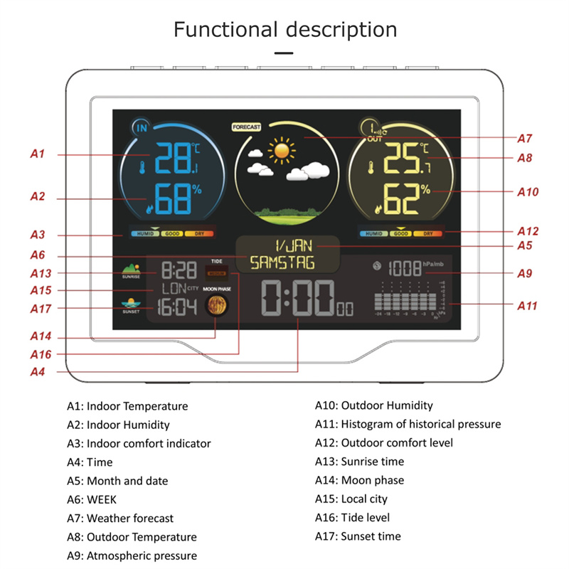 MultifunctionalWirelessWeatherStationIndoorOutdoorTemperatureHumidityTimeWeatherForecastFunctionCloc-2001783-6