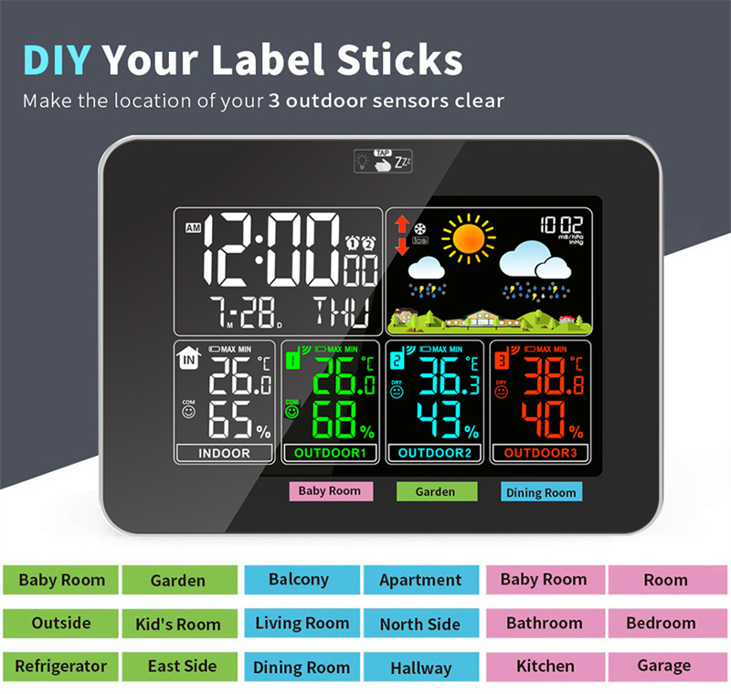 NicetyMeter3-WayWeatherStationsWirelessIndoorOutdoorTemperatureHumidityVAColorDisplayWeatherForecast-2014086-2