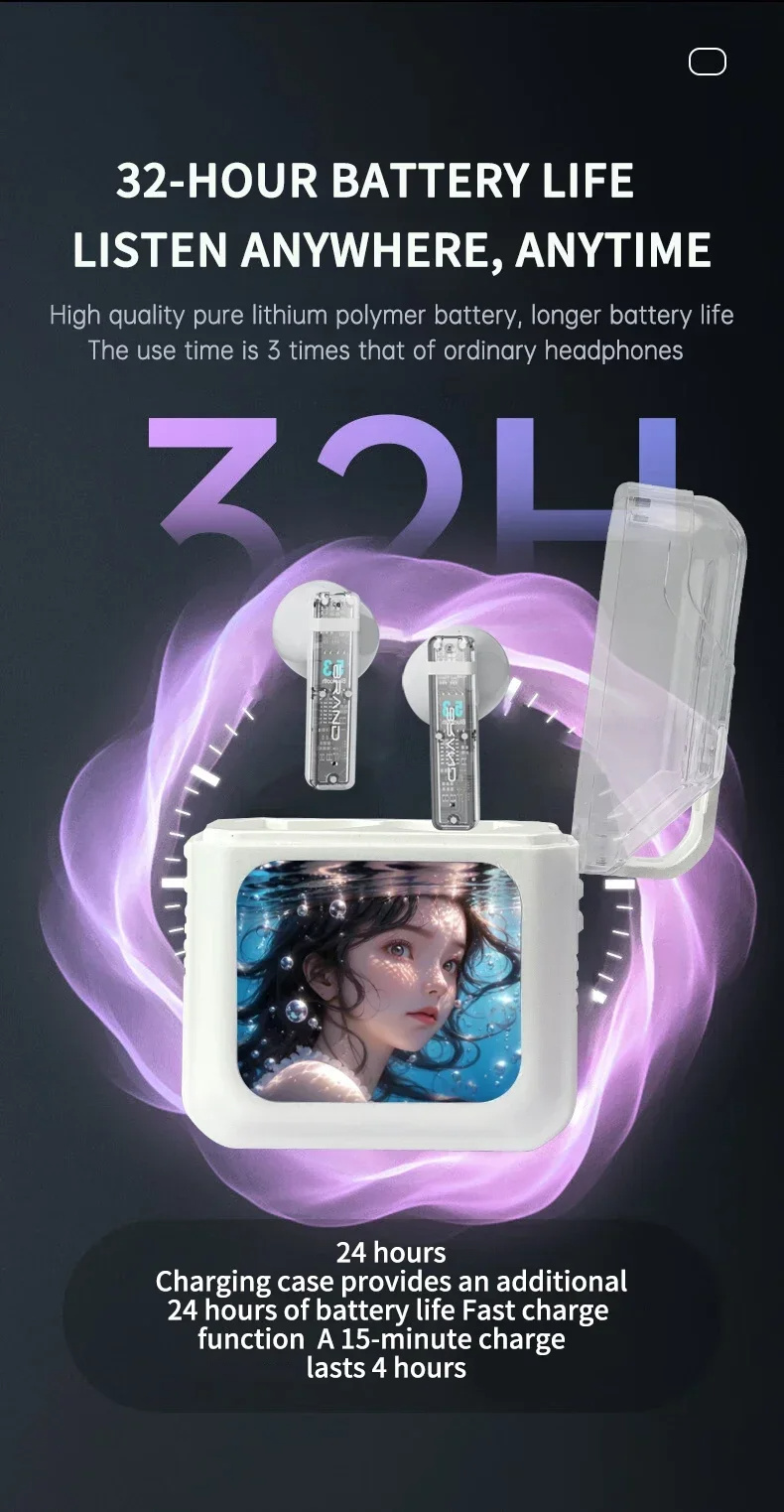 S10TWSEarbudsbluetoothEarphoneLEDFullColorScreen32HPlaybackSemi-in-earSportsHeadphoneswithMic-2012936-9