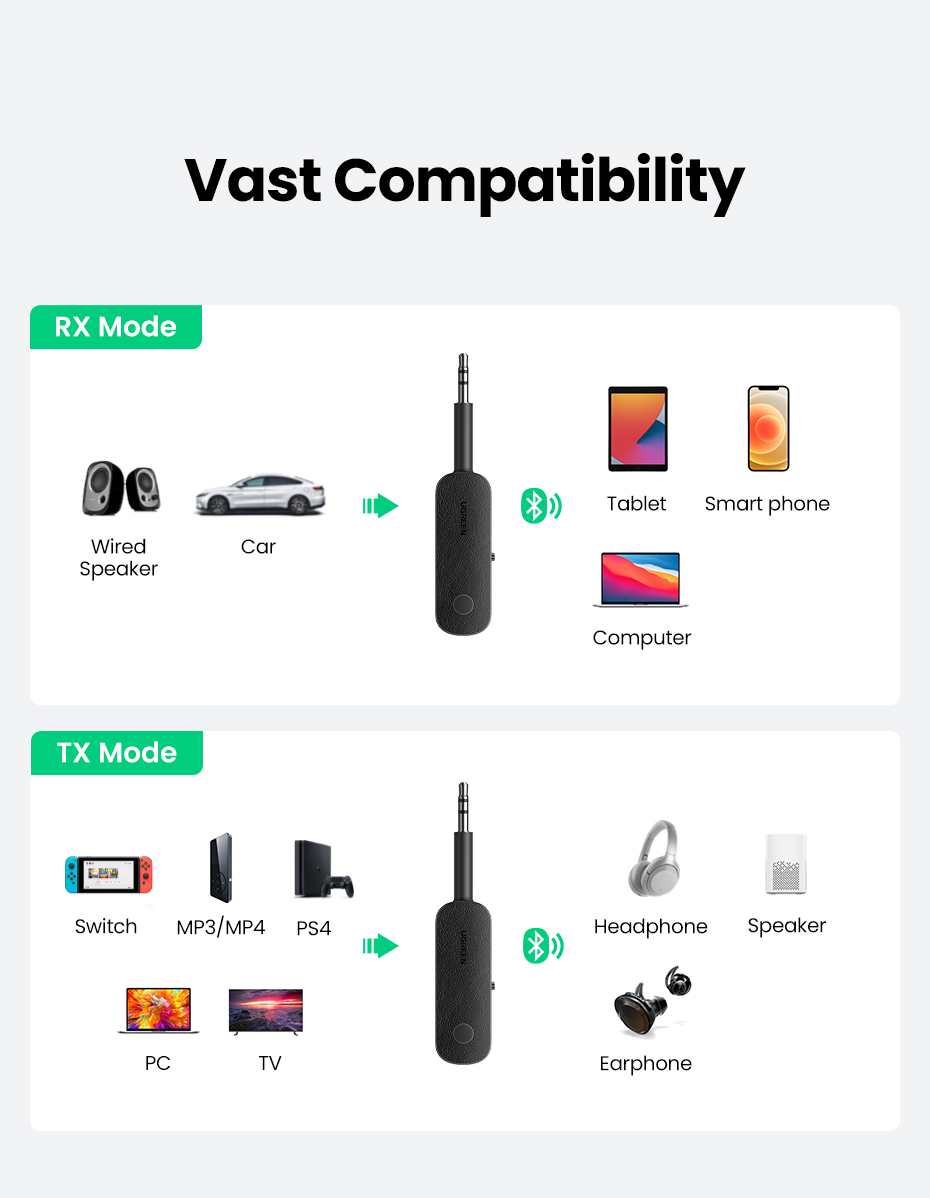 Ugreen2-in-1bluetoothAdapterTransmitterReceiverLongBatteryLife35mmAudioWirelessAdapterforEarphonesTV-1986968-8