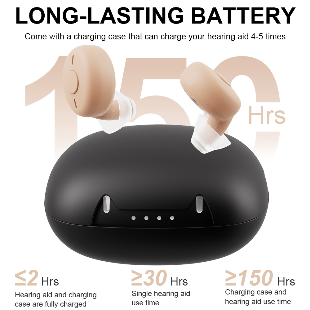 WNT22-06SoundAmplifierInvisibleIn-earHearingAidRechargeableEarphoneforTheElderly-1985343-5