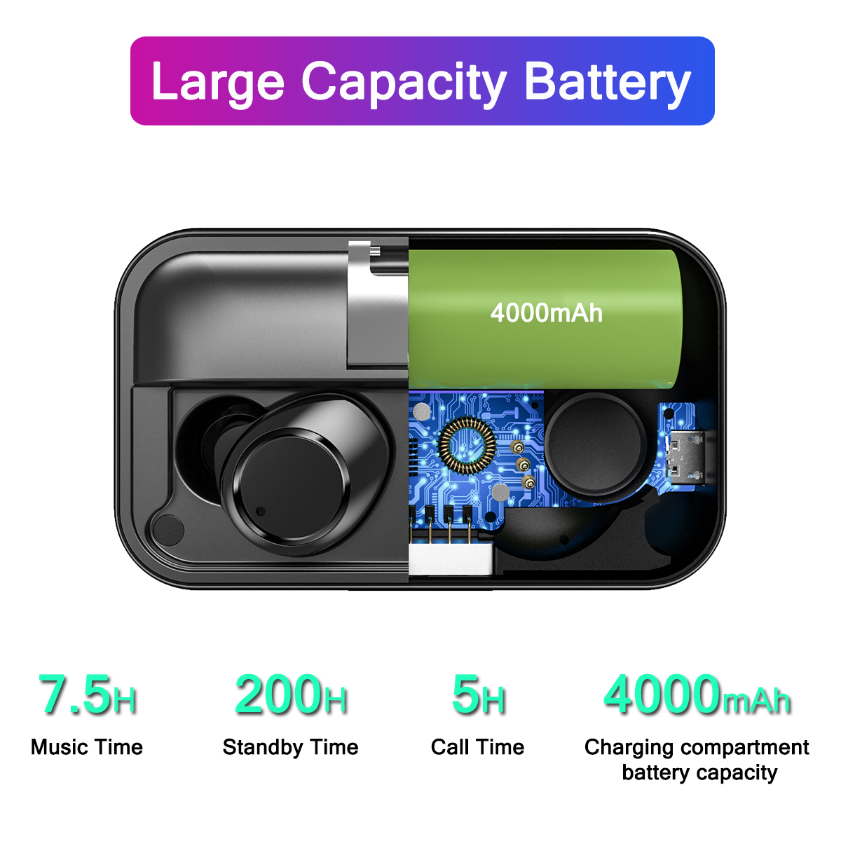 X13bluetooth50HeadphonesTWSWirelessDualDigitalDisplayEarphonewith4000mAhChargingBox-1553966-3