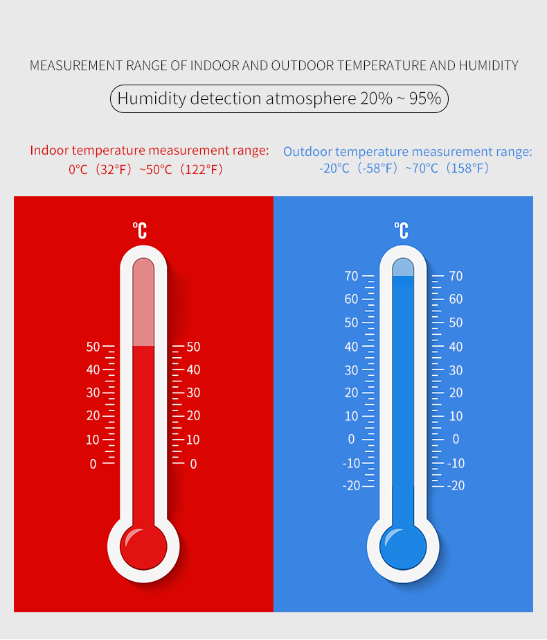 AGSIVOWirelessTouchScreenDigitalWeatherStationAlarmClockIndoorOutdoorThermometerHumidityDisplayWithA-1998548-6