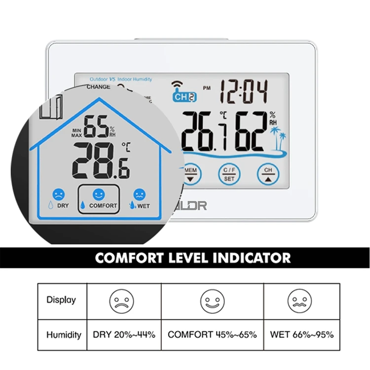 BALDRWirelessWeatherStationAlarmClockTouchScreenInOutdoorThermometerHygrometerForecastCalendarComfor-2007275-3