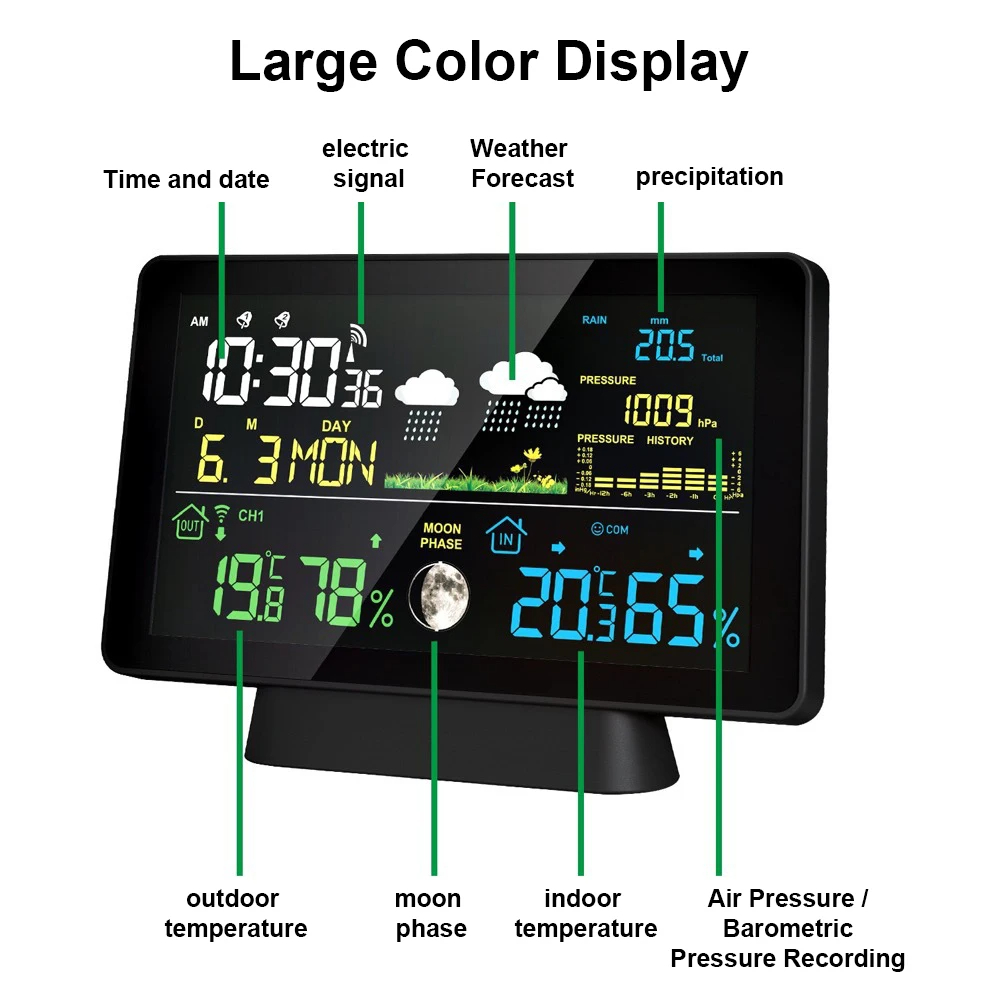 Multi-functionProfessionalWeatherStationAlarmClockWirelessIndoorOutdoorThermometerWithRainGaugeTempe-2002884-2