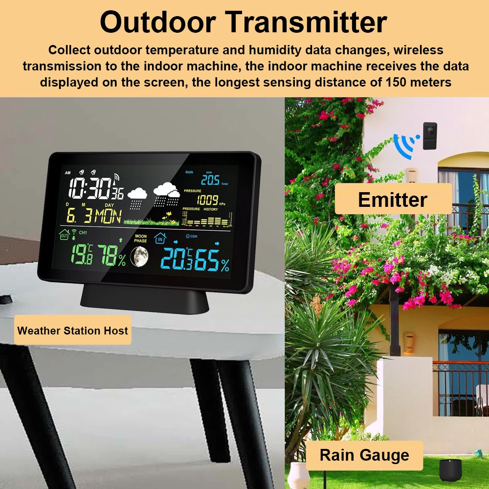 Multi-functionProfessionalWeatherStationAlarmClockWirelessIndoorOutdoorThermometerWithRainGaugeTempe-2002884-5