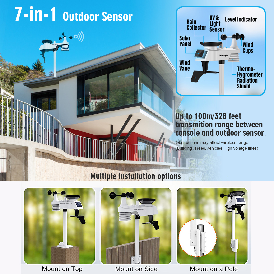 NicetyMeter03207In1WifiWirelessWeatherStationClockIndoorOutdoorThermometerHygrometerwithOutdoorSenso-2001292-3