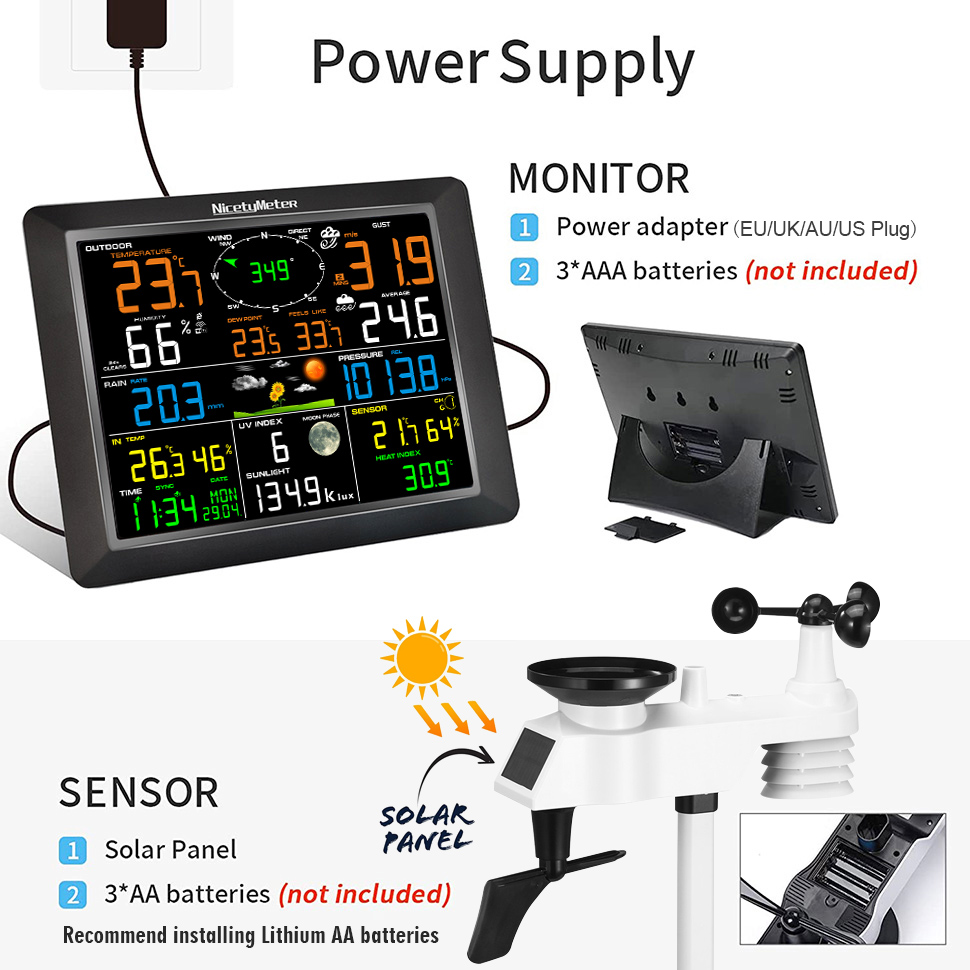 NicetyMeter03207In1WifiWirelessWeatherStationClockIndoorOutdoorThermometerHygrometerwithOutdoorSenso-2001292-9