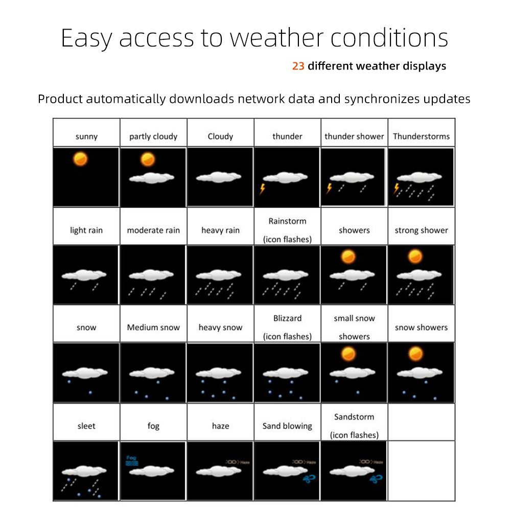 TuyaSmartWiFiWeatherClockwithTuyaSmartConnectivityIndoorOutdoorTemperatureHumidityMonitorDigitalAlar-2004280-4