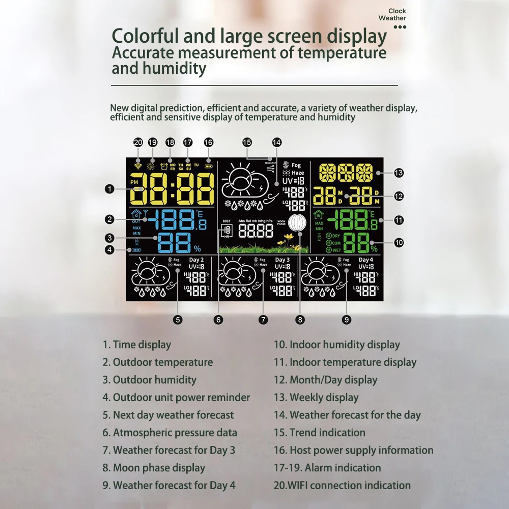 TuyaWifiWirelessWeatherStationAlarmClockWith75InchDisplayAtomicClockWeatherForecastOutdoorThermomete-2001498-3