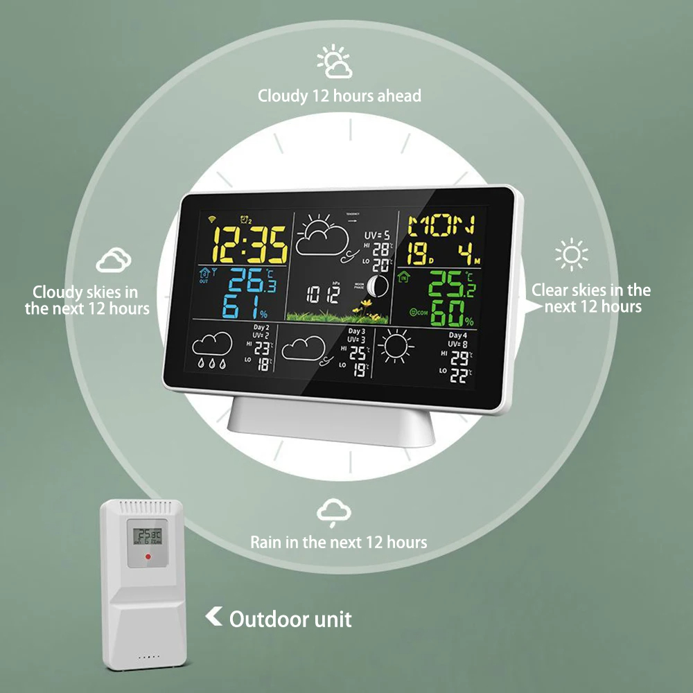 TuyaWifiWirelessWeatherStationAlarmClockWith75InchDisplayAtomicClockWeatherForecastOutdoorThermomete-2001498-4