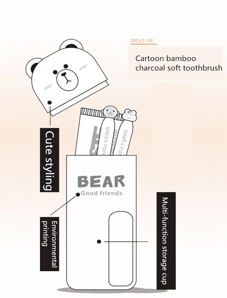 HonanaCuteBearTravelPortableToothbrushHandleCupDesign4ColorOptionsOrganizerStorageBox-1295947-2
