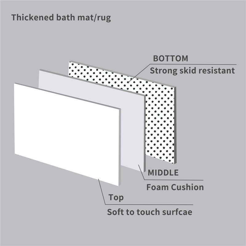 RedFunnyMouthBathroomShowerCurtianSetWaterproofToiletLidCoverPedestalRugNon-slipBathMatSet-1887836-11