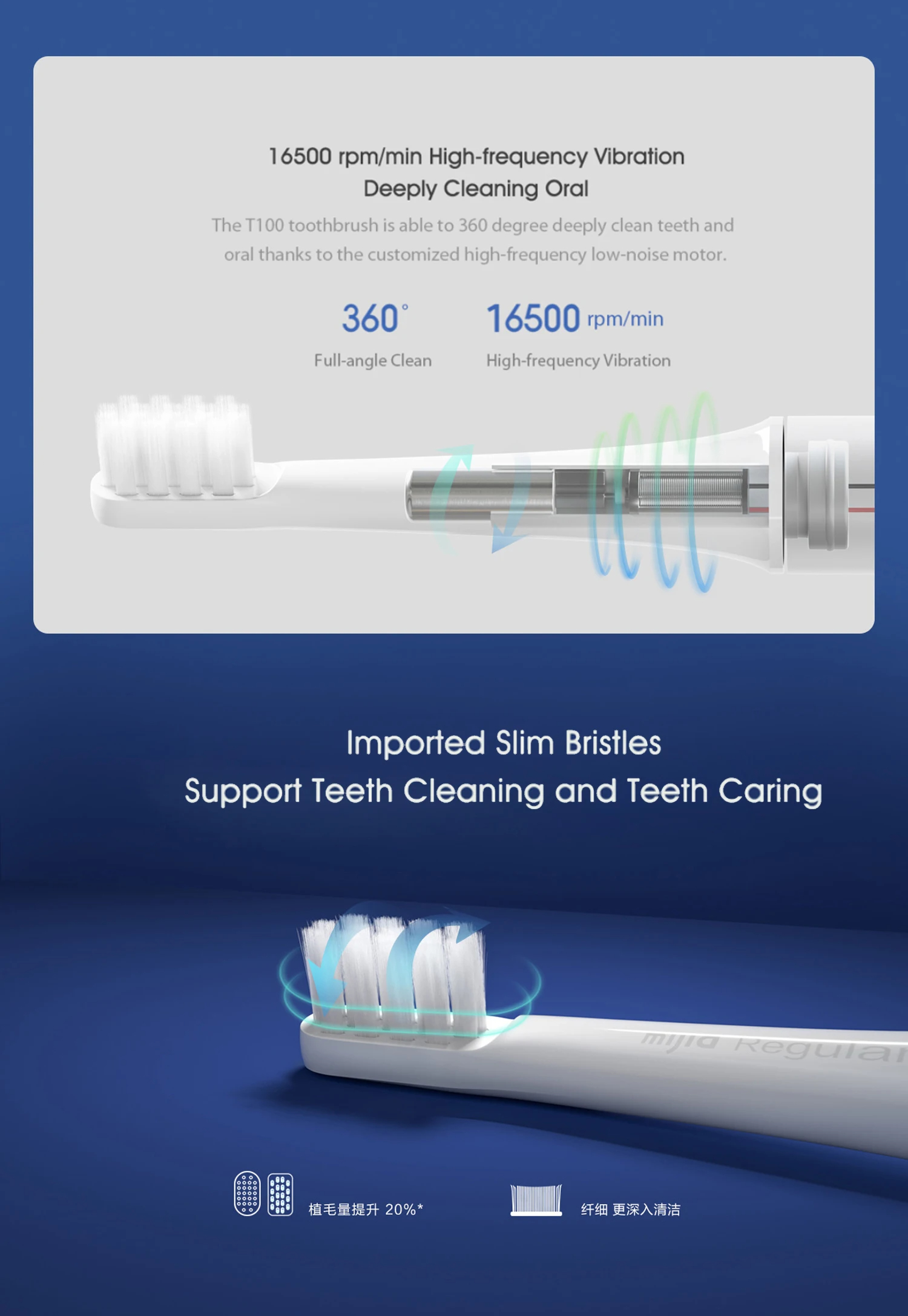 XiaomiMijiaT100SonicElectricToothbrushRechargeableIPX7Waterproof16500rpmHighFrequencyVibration30Days-2015205-4