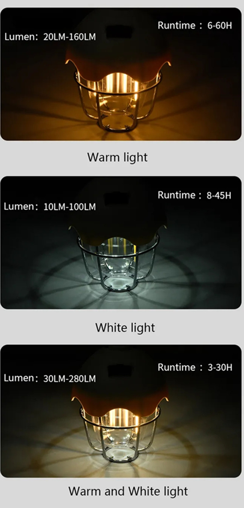 1200mAHType-CRechargeableLEDCampingLightMulti-functionPortableTentLightwithHookRetroAmbientLampStall-1986864-4