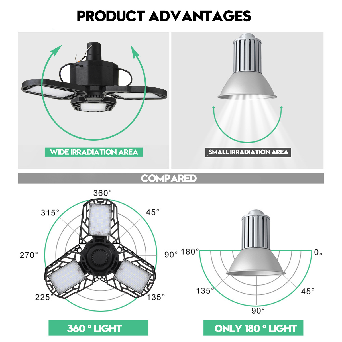 120W6500K78104LEDFoldingCampingLight5-ModesUSBSolarChargingWaterproofRemoteControlSuperBrightEmergen-1761706-4