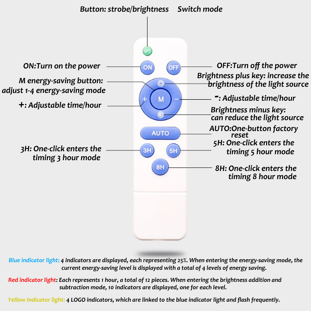 150WTO400WOutdoorRemoteControlLight4ModesWaterproofSolarFloodLightMultifunctionGardenLight-1625747-7