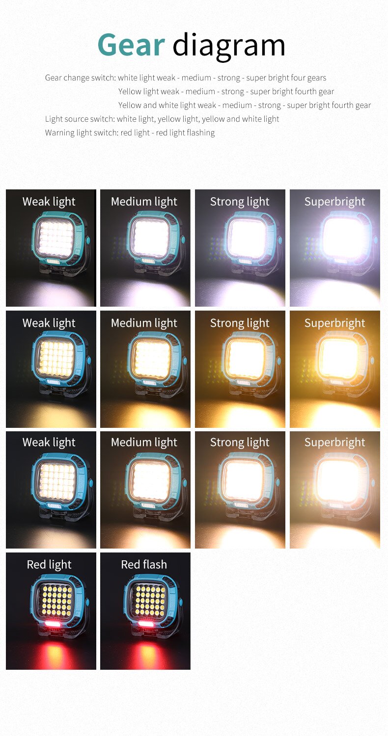 300WStrongCOBCampingLightMutilfunctionPortableCampingFloodLightUSBChargingEmergencyFlashlightW893-3B-1986293-3