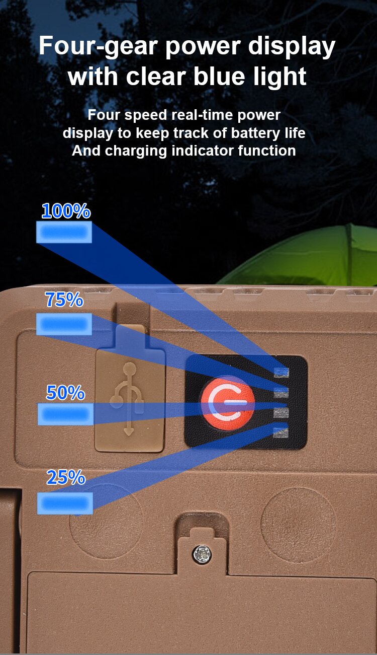 5in1OutdoorLEDTentLampFarandNearDualLightUSBChargingMobileNightMarketLightFloorLampEmergencyWildCamp-1987218-6