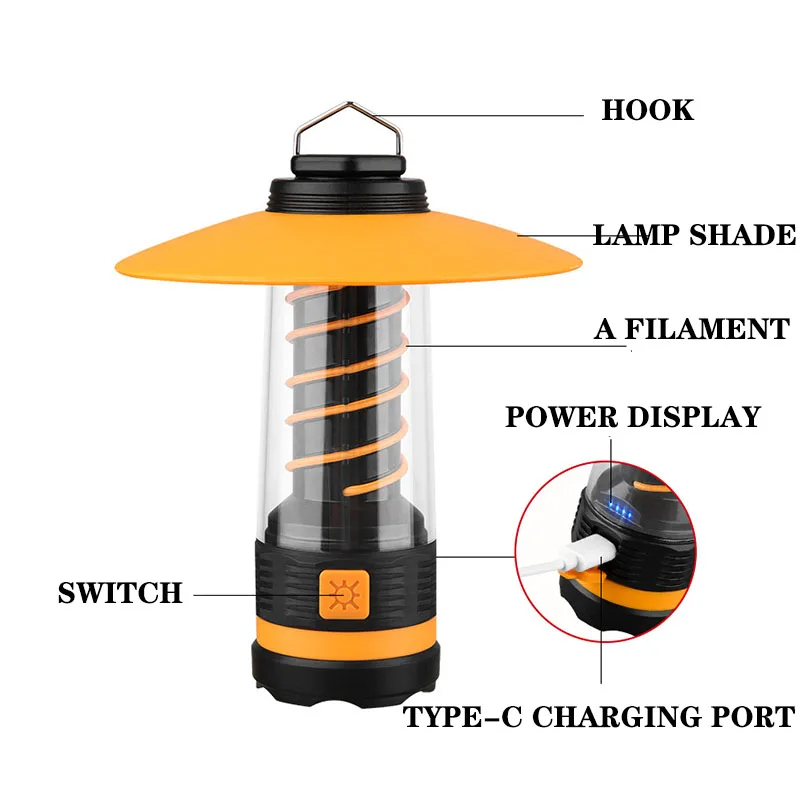 HighPowerLEDFlashlightsVersatileCampingAtmosphereLightUSBRechargeableTentLampOutdoorEmergencyLantern-2005706-3