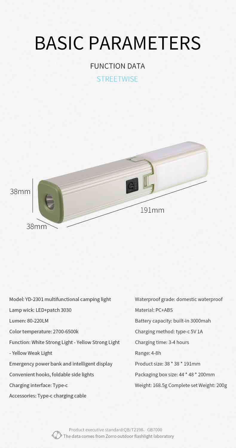 LEDCampingLanternCompactWaterproof3LightingModesUSBRechargeableforFishingTravelingPicnicOutdoorLight-2005570-13