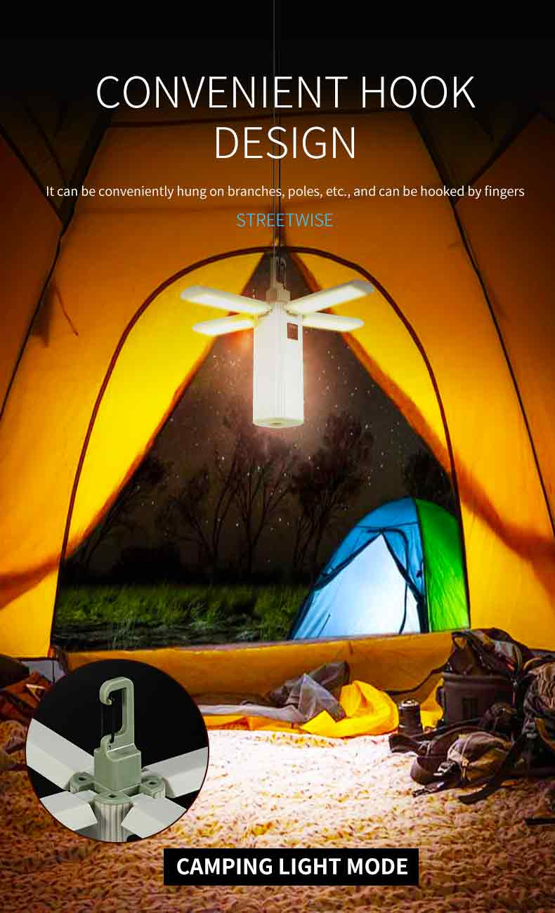 LEDCampingLanternCompactWaterproof3LightingModesUSBRechargeableforFishingTravelingPicnicOutdoorLight-2005570-4