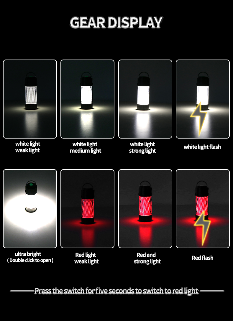 LEDMultifunctionalCampingLightwithMagnetHookCarabinerPortableOutdoorWarmLightAtmosphereLight-1988460-4