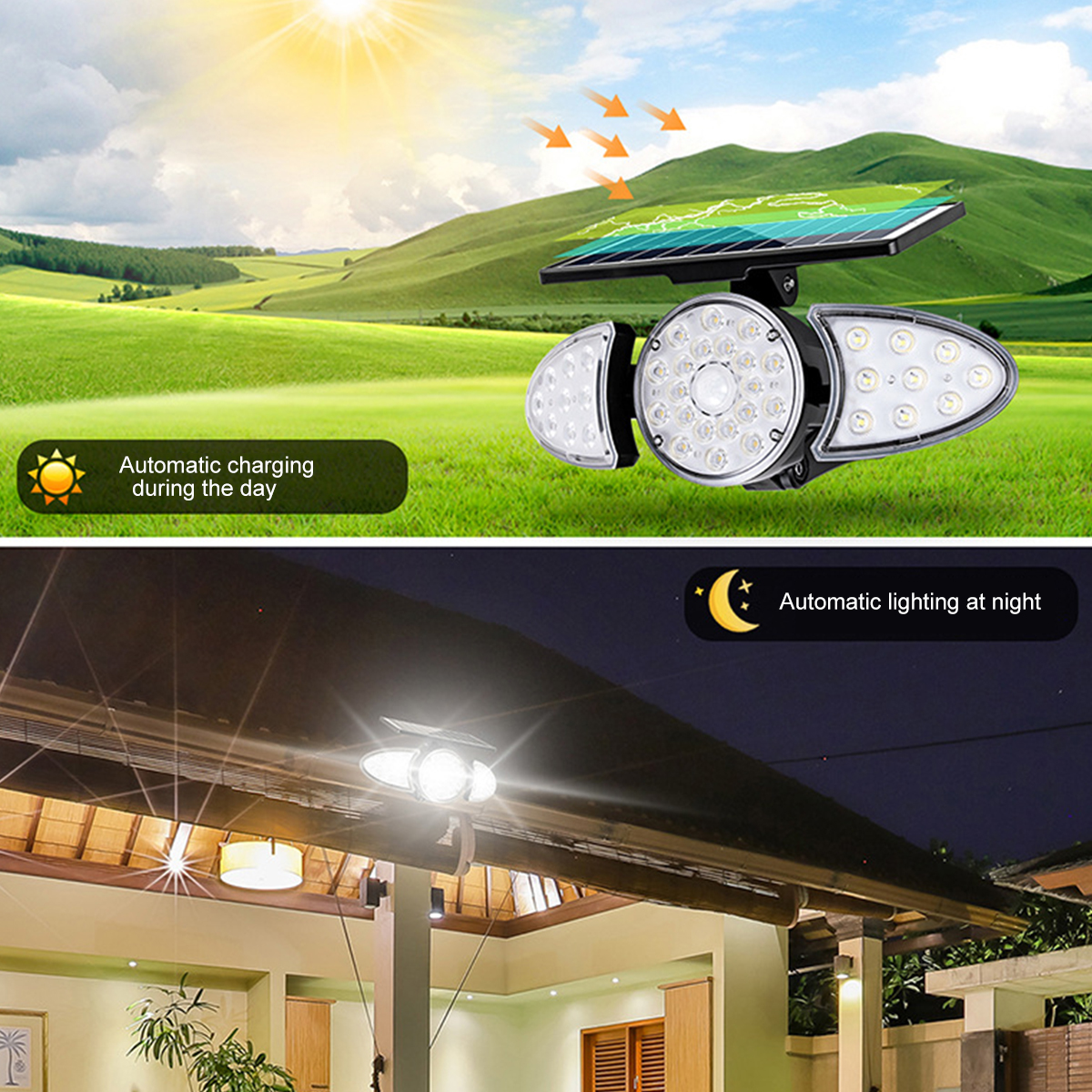 LEDSolarWallLightAdjustableHeadIP65WaterproofSuperBrightBodySensorLightSolarSpotlightforOutdoorGarde-1892140-2