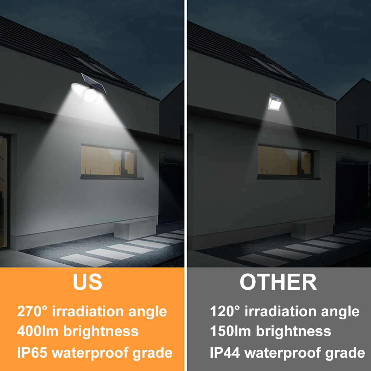 LEDSolarWallLightAdjustableHeadIP65WaterproofSuperBrightBodySensorLightSolarSpotlightforOutdoorGarde-1892140-6
