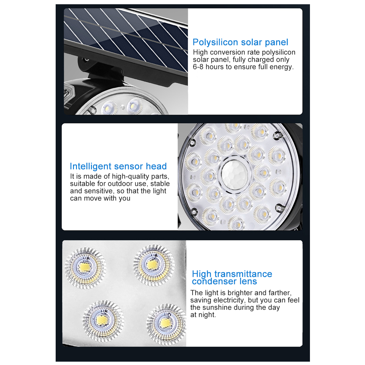 LEDSolarWallLightAdjustableHeadIP65WaterproofSuperBrightBodySensorLightSolarSpotlightforOutdoorGarde-1892140-9