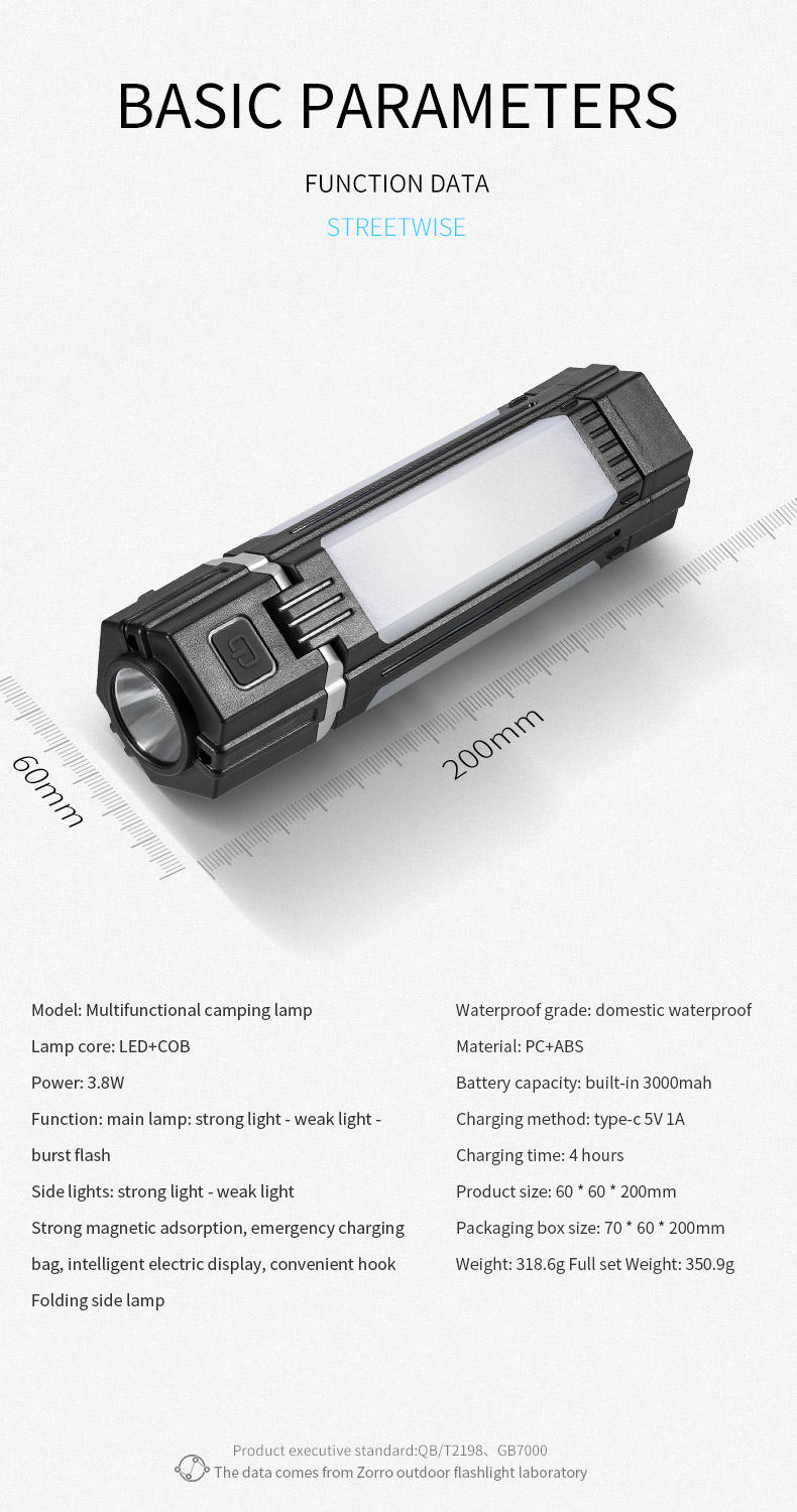 MultifunctionUSBChargingRepairLightWithMagnetBracketMultifunctionalCOBStrongLightPortableLEDFlashlig-1992659-11