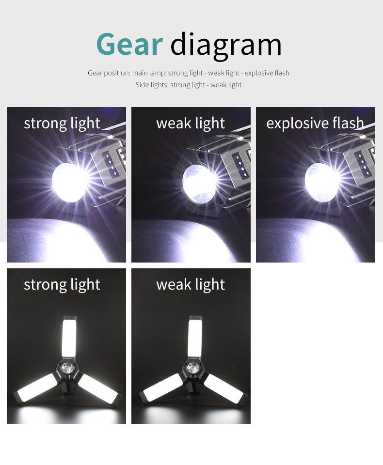 MultifunctionUSBChargingRepairLightWithMagnetBracketMultifunctionalCOBStrongLightPortableLEDFlashlig-1992659-6