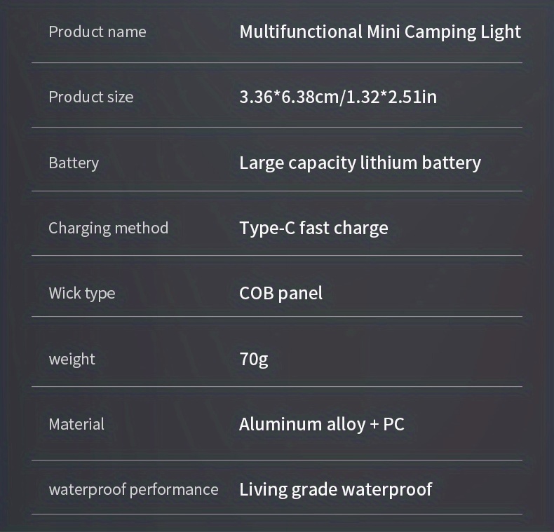 Multifunctional1000LmSuperBrightnessFlashlightType-CFastChargeWaterproofMiniPortableWeightlightBottl-1996418-16