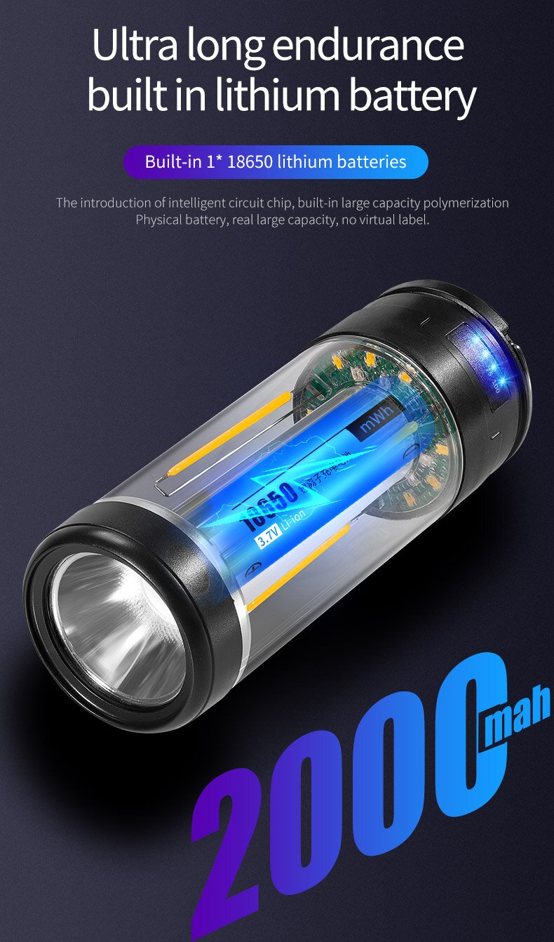 OutdoorLightingLEDCampingLightMultifunctionalUSBChargingSolarTentLightHungingStandLampLantern-1992658-13
