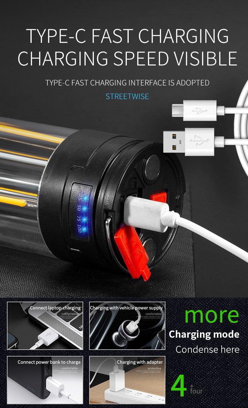 OutdoorLightingLEDCampingLightMultifunctionalUSBChargingSolarTentLightHungingStandLampLantern-1992658-14