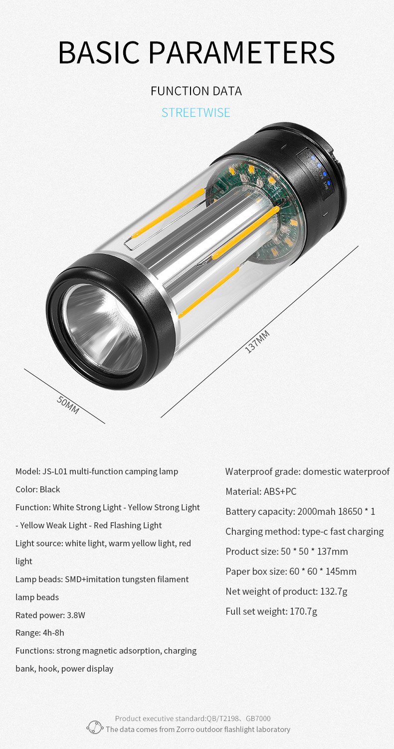 OutdoorLightingLEDCampingLightMultifunctionalUSBChargingSolarTentLightHungingStandLampLantern-1992658-16