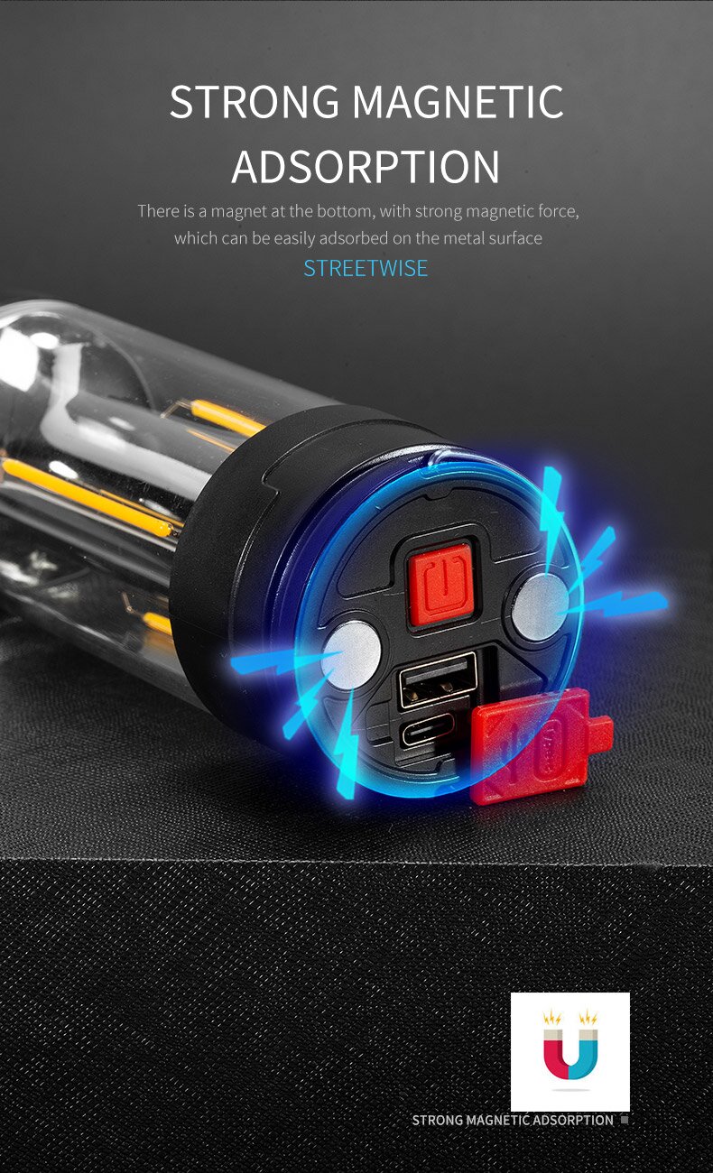 OutdoorLightingLEDCampingLightMultifunctionalUSBChargingSolarTentLightHungingStandLampLantern-1992658-7