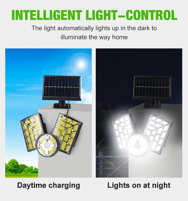 OutdoorSolarWaterproofRemoteControlSplitWallLightHumanSensorStreetLightHouseholdGardenLight-1992742-2