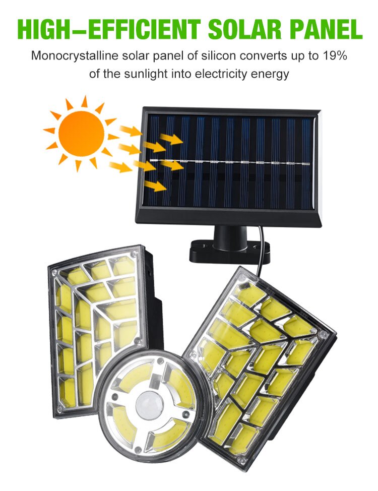 OutdoorSolarWaterproofRemoteControlSplitWallLightHumanSensorStreetLightHouseholdGardenLight-1992742-3