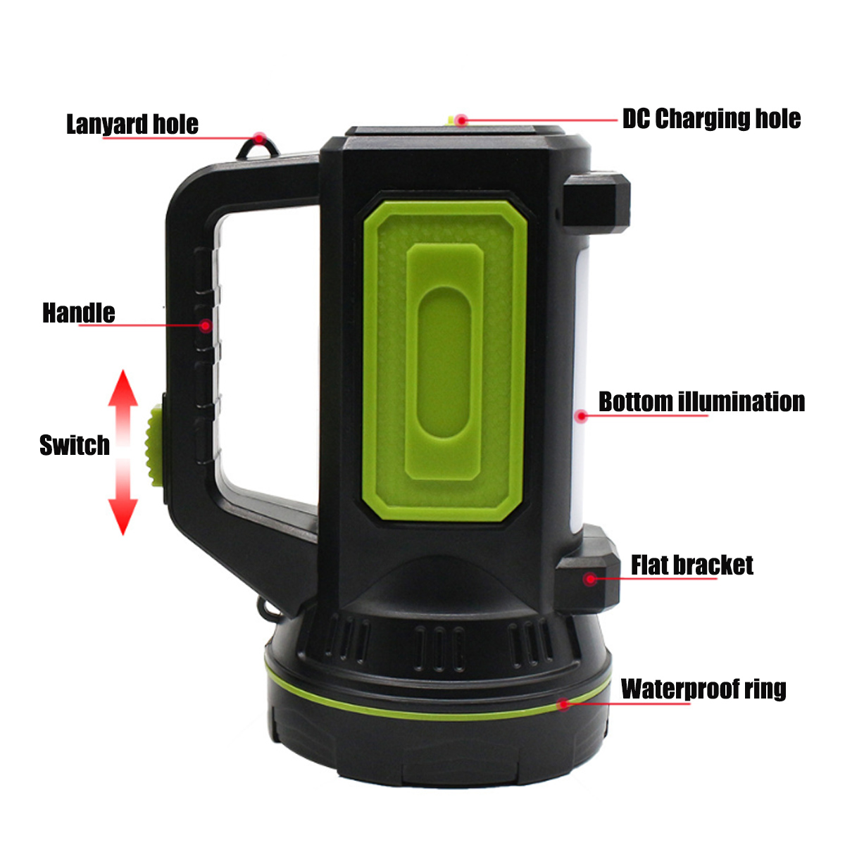 PortableLEDWorkLight10WLEDCampingLightWaterproofUSBRechargeableSpotlight-1613011-3
