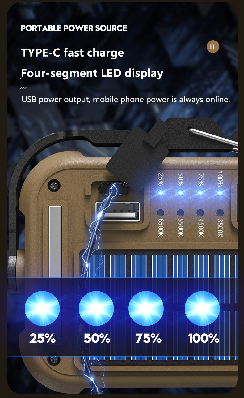 PortableLampPortableWorkLampSolarEnergyUSBEmergencyChargingOutdoorRainProofCampingStrongLight-2013790-15