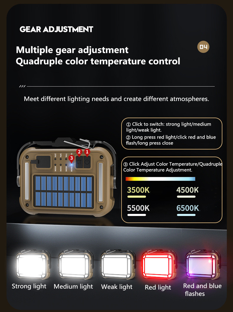 PortableLampPortableWorkLampSolarEnergyUSBEmergencyChargingOutdoorRainProofCampingStrongLight-2013790-6