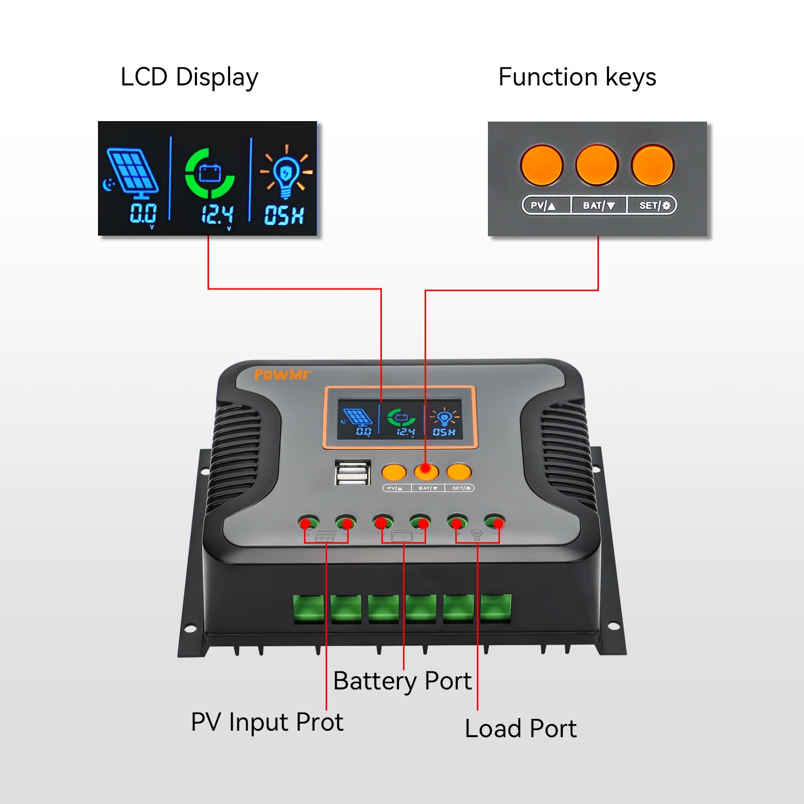 PowMr12V24V36V48VAutoPWM80A60A30ASolarChargeControllerLead-AcidLithiumBatteryChargerMaxPV100VDualCon-2008921-2