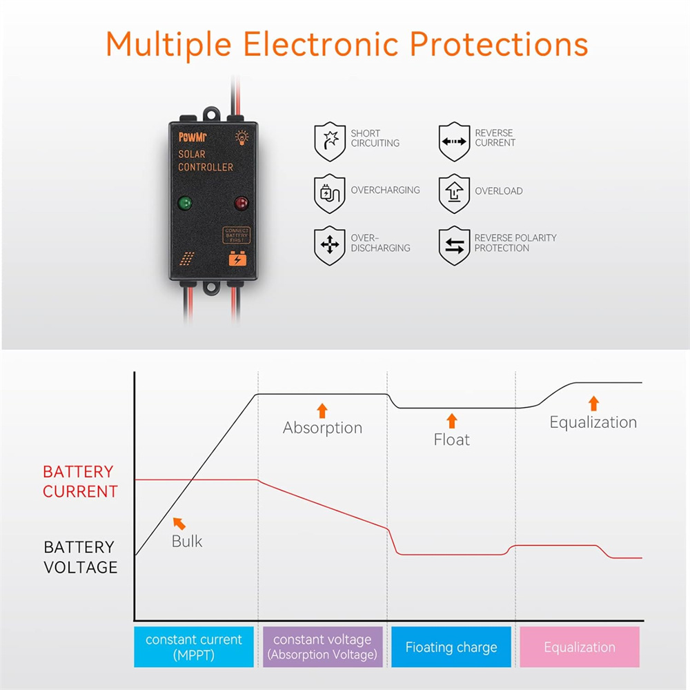 PowMr5A12VSolarPanelChargerControllerIP67forSmallSolarHomeUseMiniSizeSolarController-2008925-2
