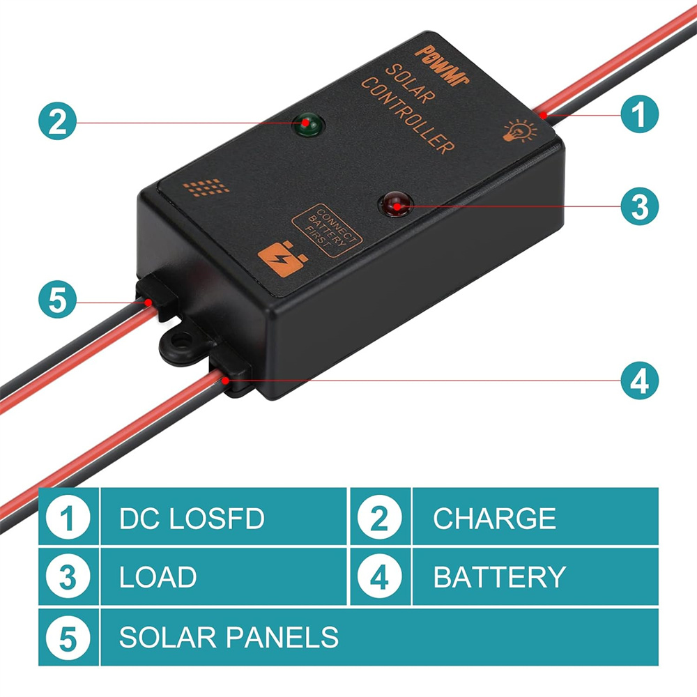 PowMr5A12VSolarPanelChargerControllerIP67forSmallSolarHomeUseMiniSizeSolarController-2008925-5