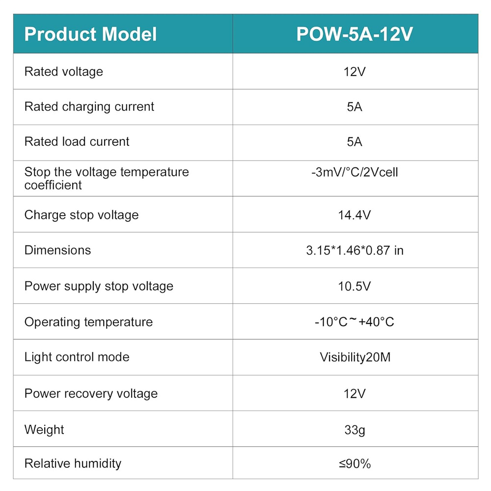 PowMr5A12VSolarPanelChargerControllerIP67forSmallSolarHomeUseMiniSizeSolarController-2008925-7