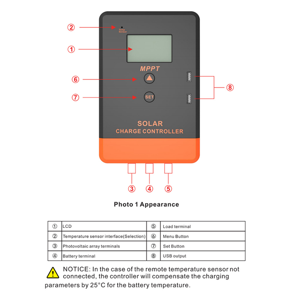 PowMrAuto40A20A30ASolarChargeController12V24VMPPTPWMDualModeSolarChargeRegulatortoLeadAcidLifepo4Lit-2008920-5